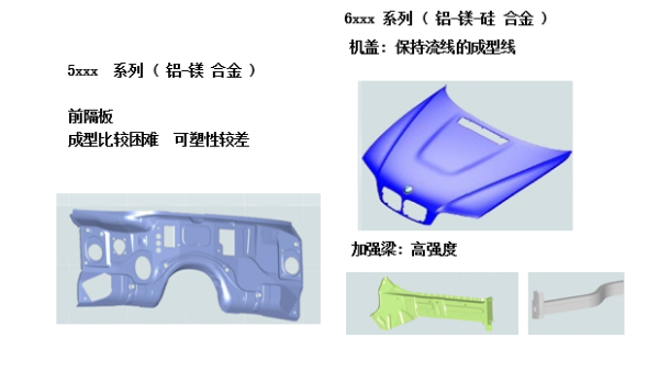 用焊接修護的方法維修汽車鈑金鋁合金損傷