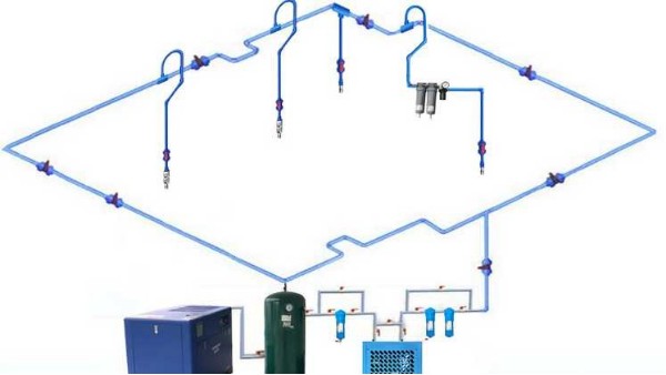 汽車維修車間空壓機的選型和配置
