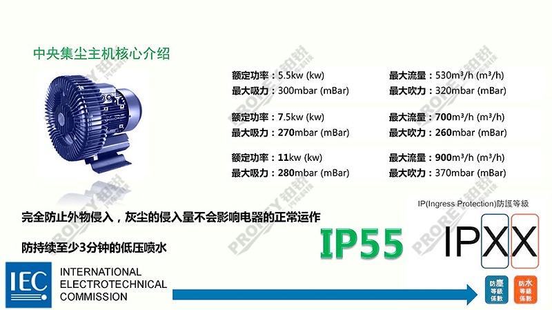 高性價比無塵干磨系統方案1_頁面_21