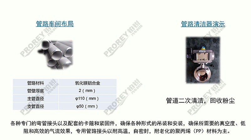 高性價比無塵干磨系統方案1_頁面_27