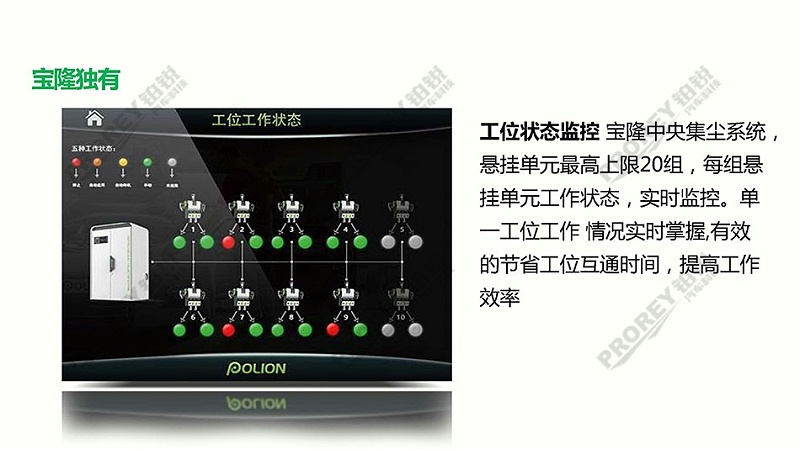 高性價比無塵干磨系統方案1_頁面_24