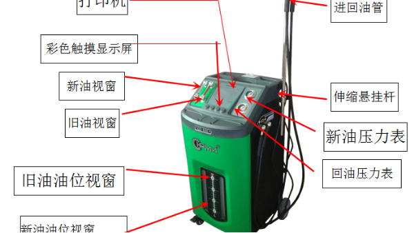 使用全自動等量變速箱換油機換油時的標準步驟