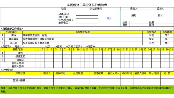 汽車4S店-發動機吊架 設備維護點檢表