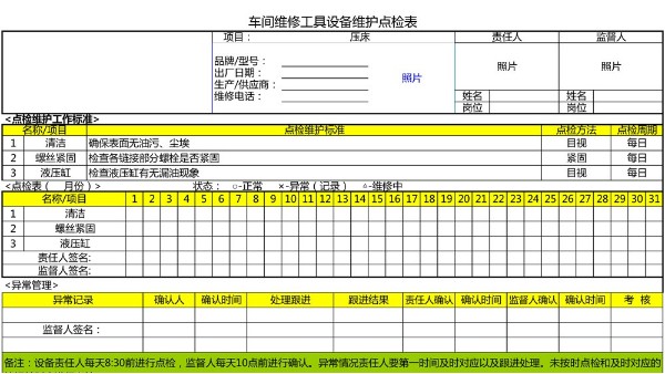 汽車4S店-壓床 設備維護點檢表