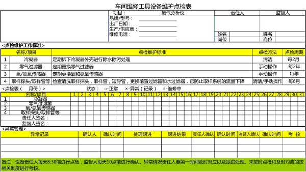 汽車4S店-廢氣分析儀 設備維護點檢表