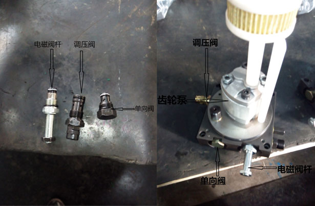 圖片4-檢查齒輪泵、調壓閥、啟動緩沖閥是否損壞