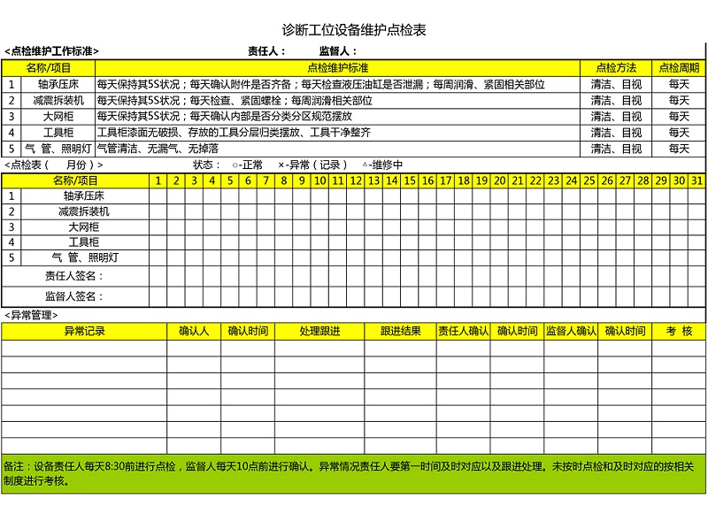 27.診斷工位設備