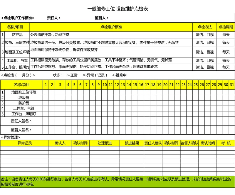 3.一般維修工位設備_01