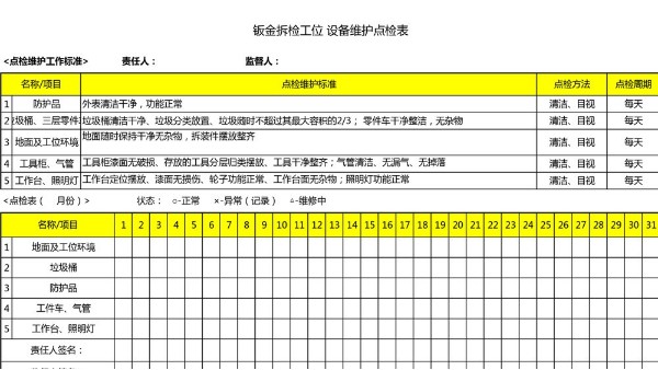 汽車4S店-鈑金拆檢工位 設備維護點檢表