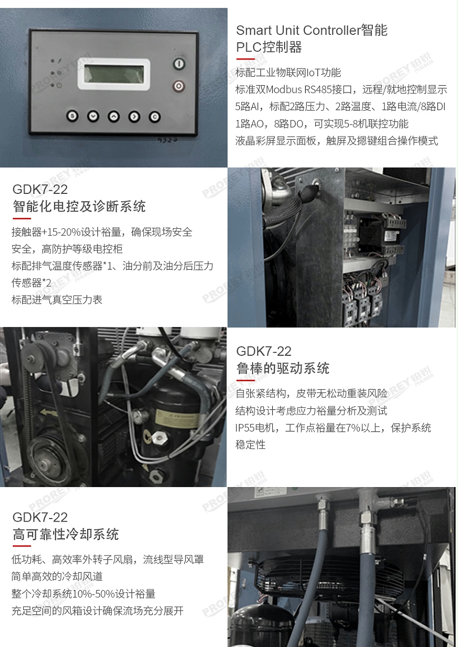 GW-190020130-Gardner Denver 格南登福 GDK07-8A 螺桿空壓機-3