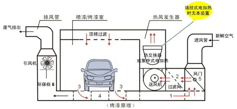 圖片2