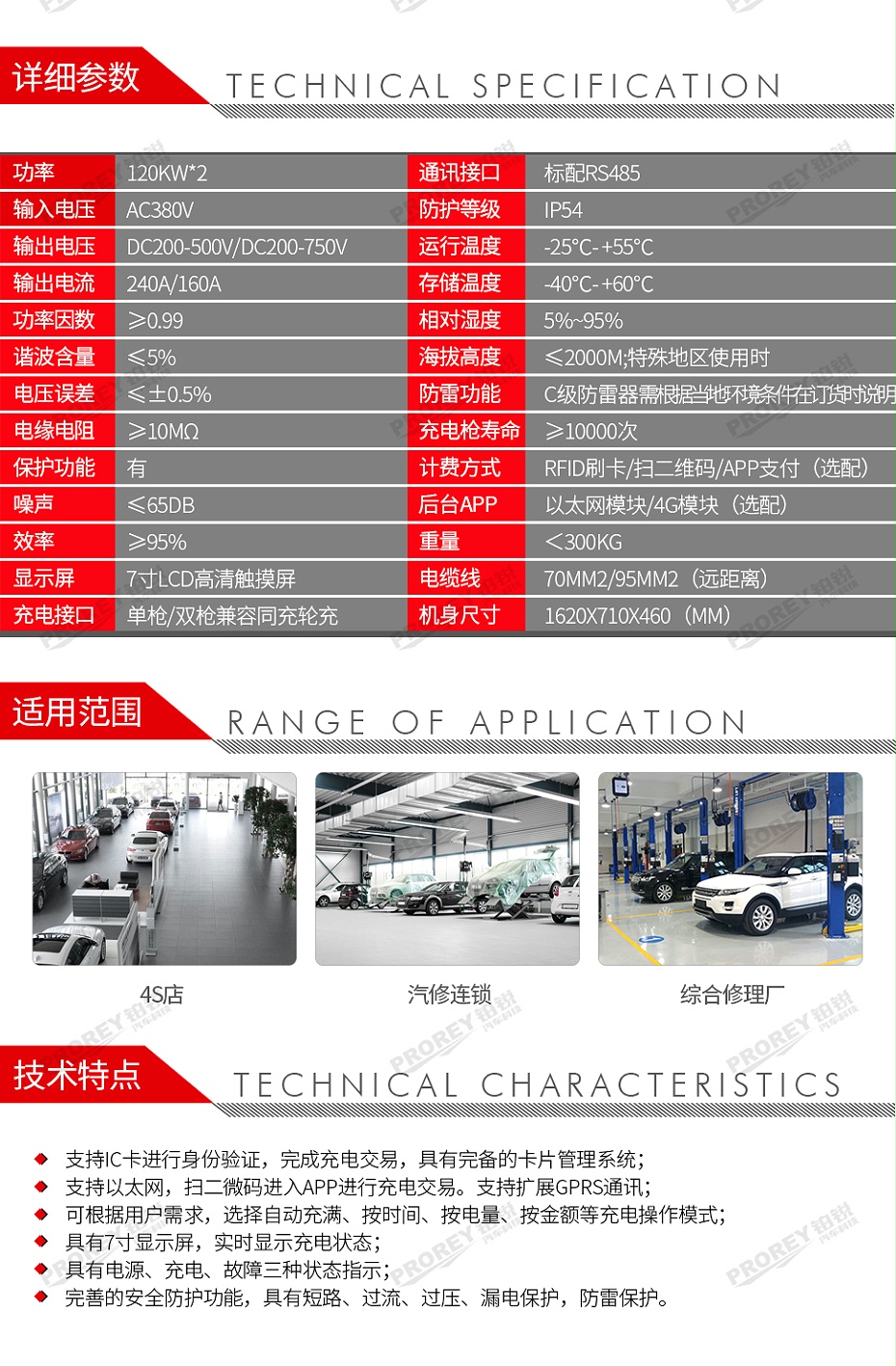 GW-200020022-愛普拉 EVSED120A-2Q 120KW直流充電樁（雙槍）-2