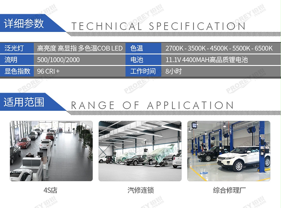 GW-190090070-鐵朗 WL4118 泛光燈-2