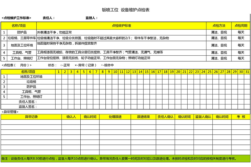 33.廢棄抽排系統