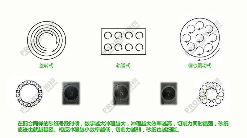 高性價比無塵干磨系統方案1_頁面_06