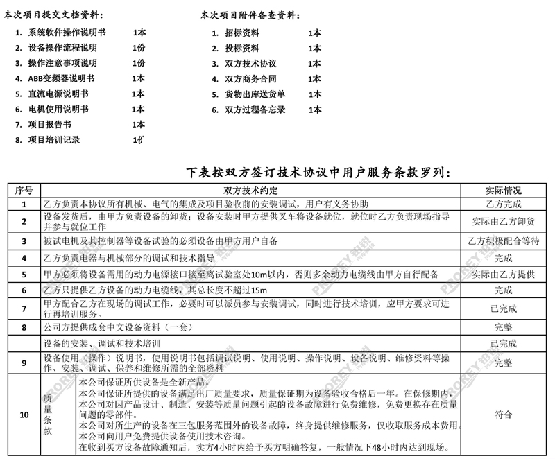 上海電力大學新能源汽車電機的測試臺架系統_06