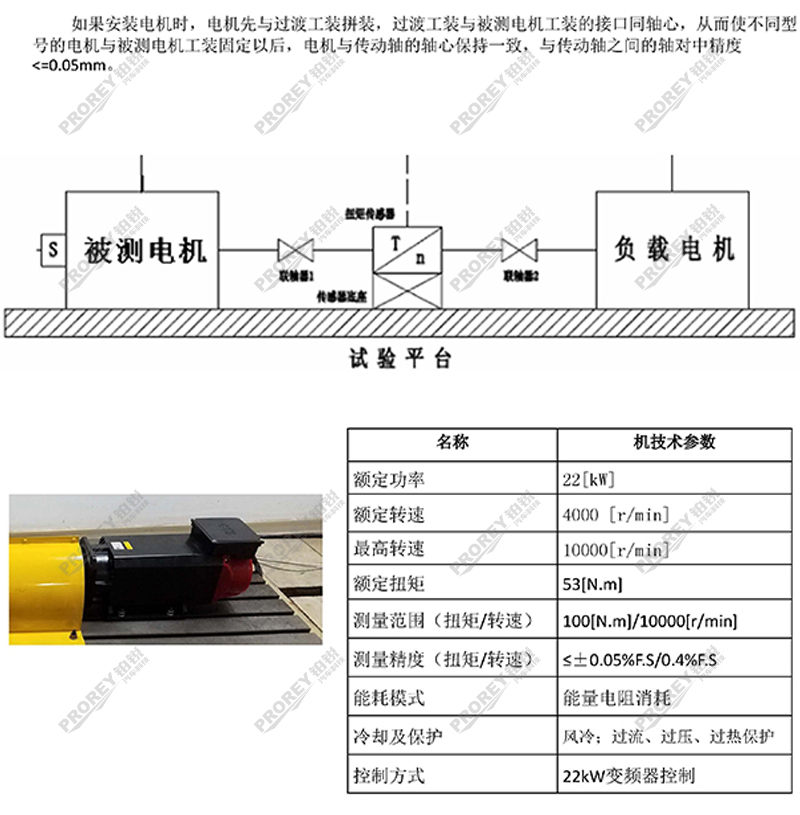 上海電力大學新能源汽車電機的測試臺架系統_03