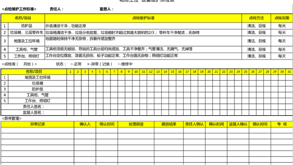 汽車4S店-5S車間噴漆工位  設備維護點檢表