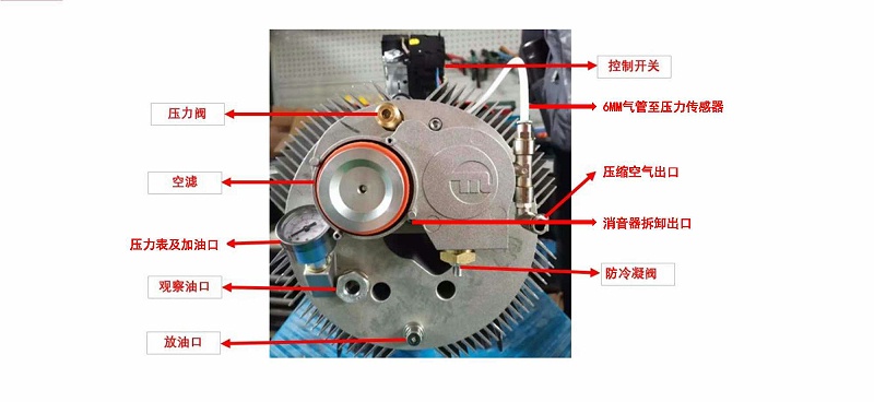 瑪泰空壓機保養說明-蔚來移動服務車_頁面_04