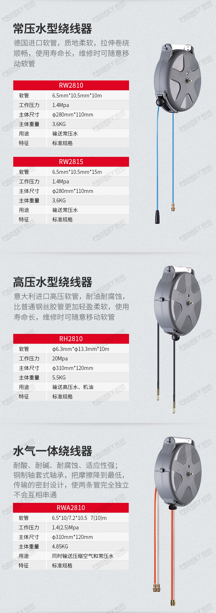 GW-190010268-浦而曼-RA2812-空氣型繞線器10m（8×12）_03