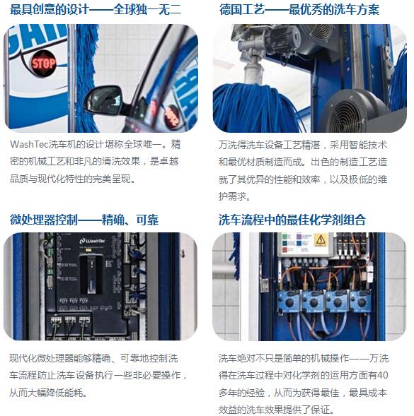 SoftWash 龍門式洗車設備介紹 