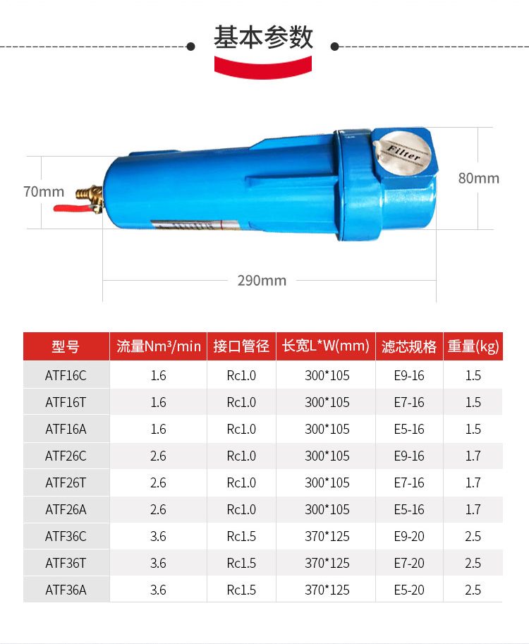 精密過濾器_05