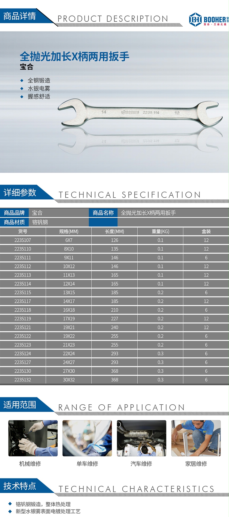 寶合全拋光雙開口扳手_01