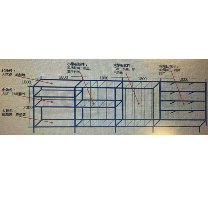 180*150*200cm 拆件料架